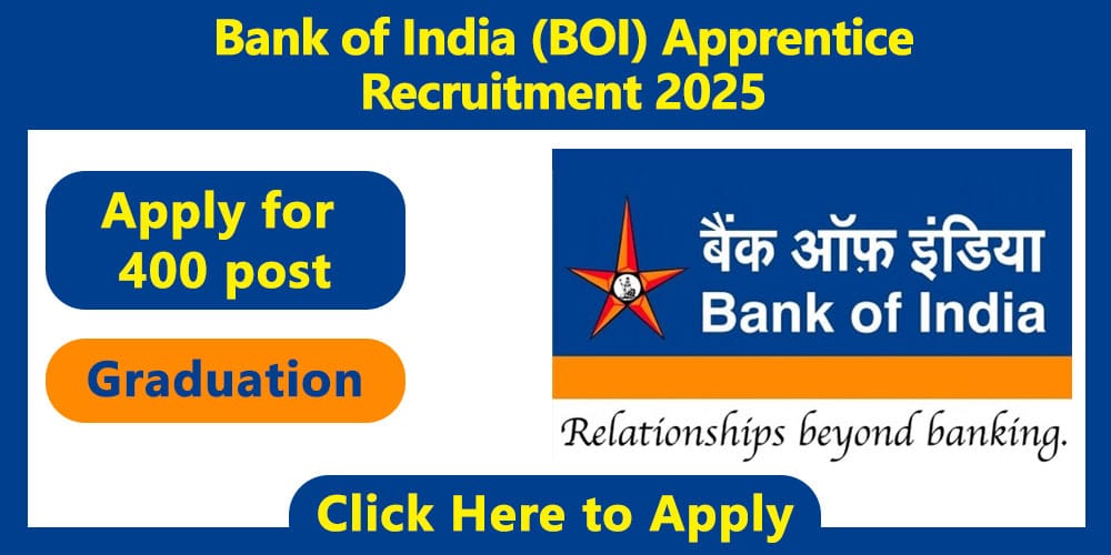 Bank of India (BOI) Apprentice Recruitment 2025