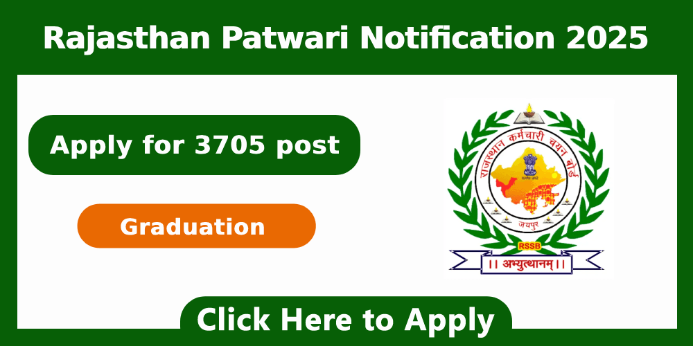 Rajasthan Patwari Notification 2025