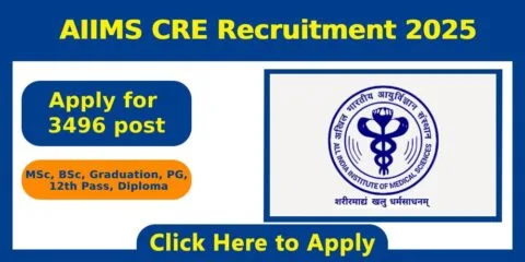 AIIMS CRE Recruitment 2025