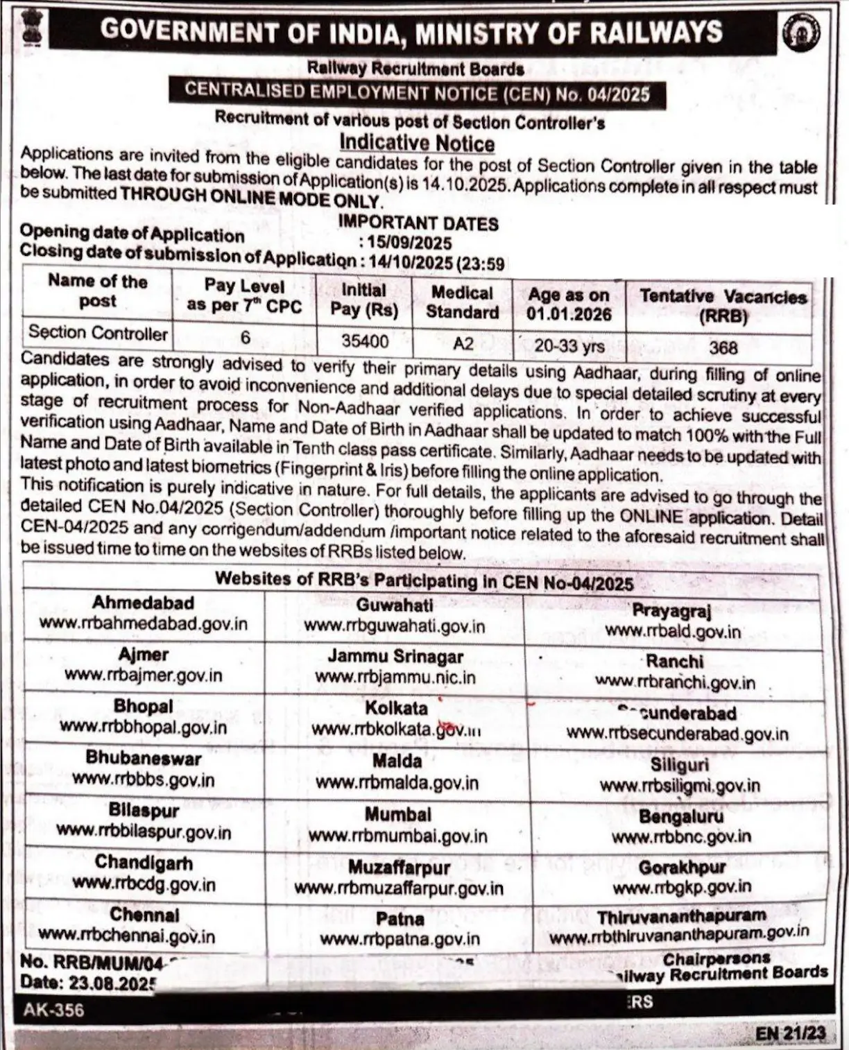 RRB Section Controller Recruitment 2025