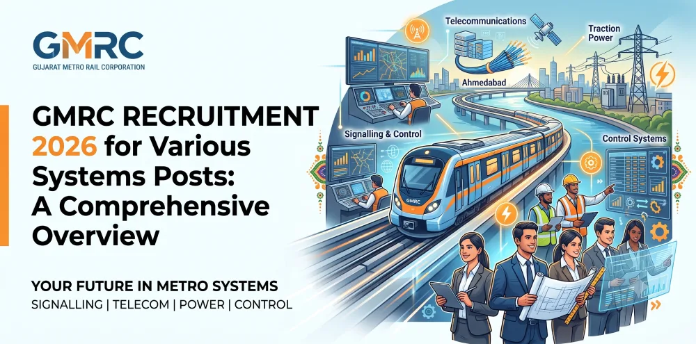 GMRC Recruitment 2026 for Various Systems Posts: A Comprehensive Overview