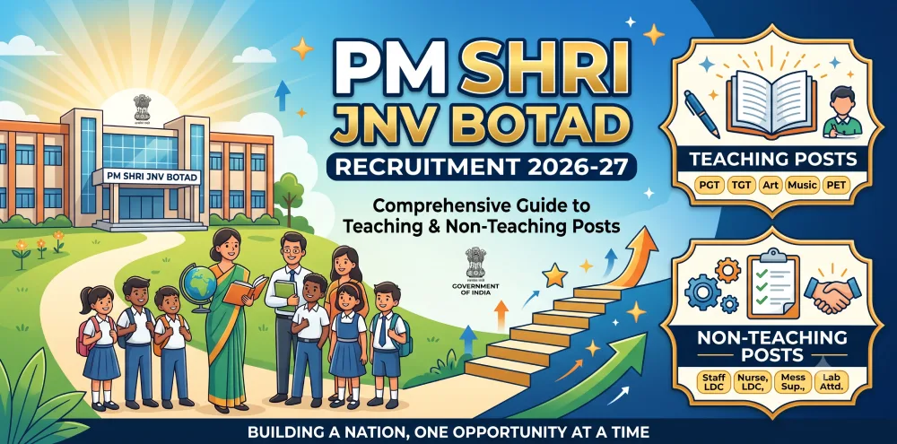 PM SHRI JNV Botad Recruitment 2026-27: Comprehensive Guide to Teaching & Non-Teaching Posts