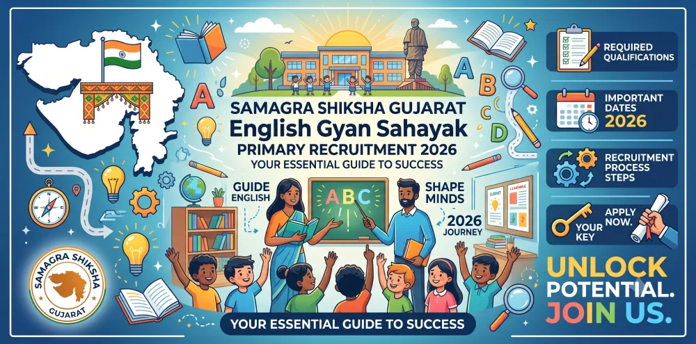 Samagra Shiksha Gujarat English Gyan Sahayak Primary Recruitment 2026: Your Essential Guide